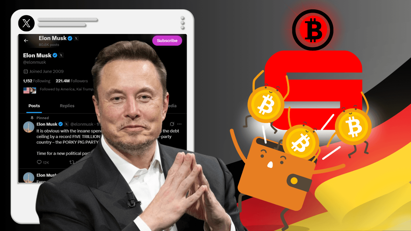 Bitcoin Price USD Set to Soar as Political Turmoil and German Banks Fuel  Adoption