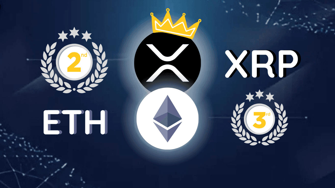 As Top Performer of 2025, Will XRP Outrank ETH Soon?