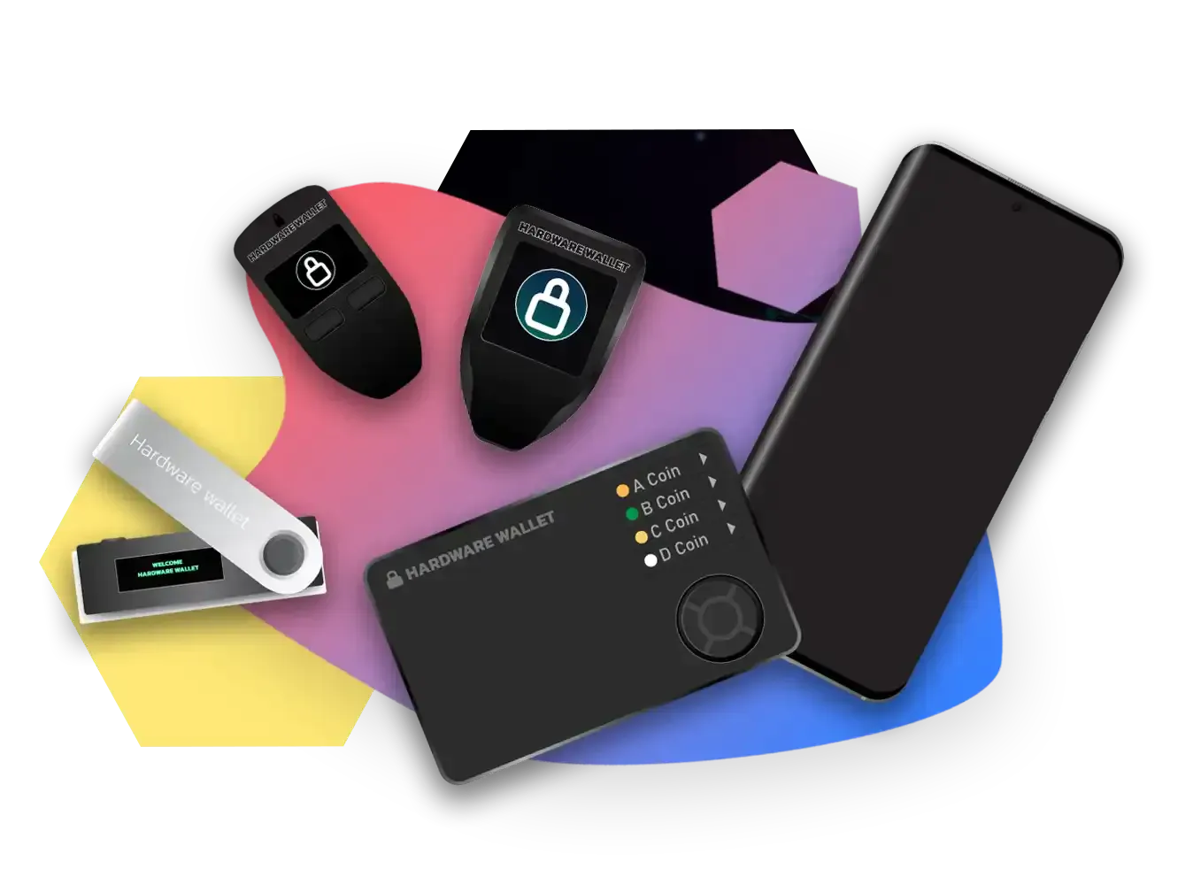 Die besten Hardware Wallets im Vergleich & Testberichte | CryptoTicker
