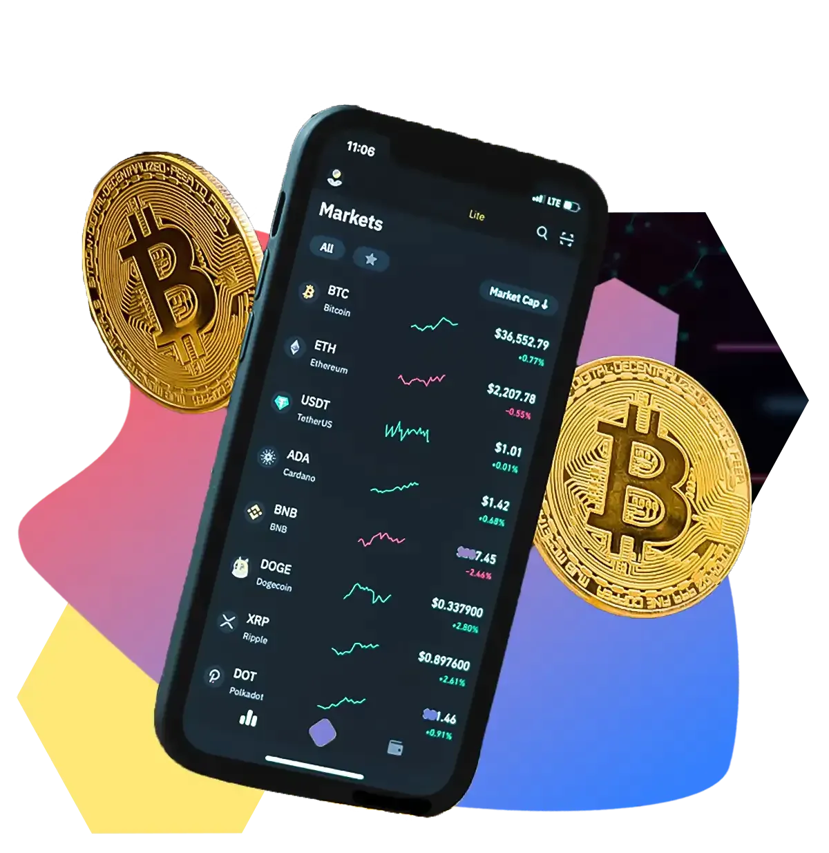 顶级加密货币交易所比较与评测| CryptoTicker