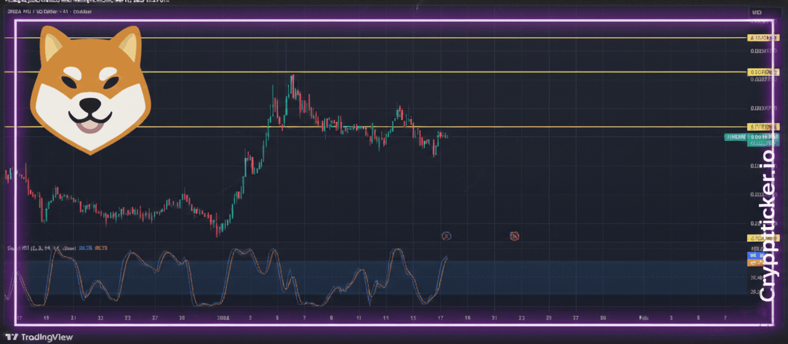 Prédiction du cours Shiba Inu: SHIB va-t-il supprimer un zéro en 2026 ?